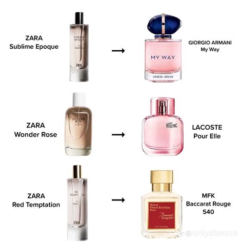 perfume zara dupes|zara perfume dupes olympea.